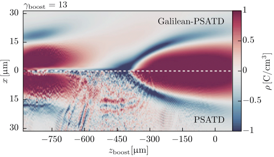 galilean-psatd_hires_900x517y