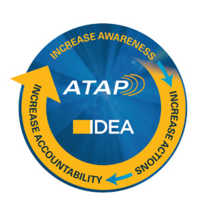 ATAP IDEA badge