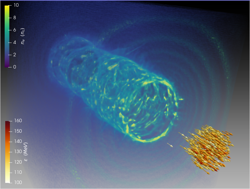 Magnetic Vortex Acceleration simulation shows a particle beam emerging from a tubular plasma