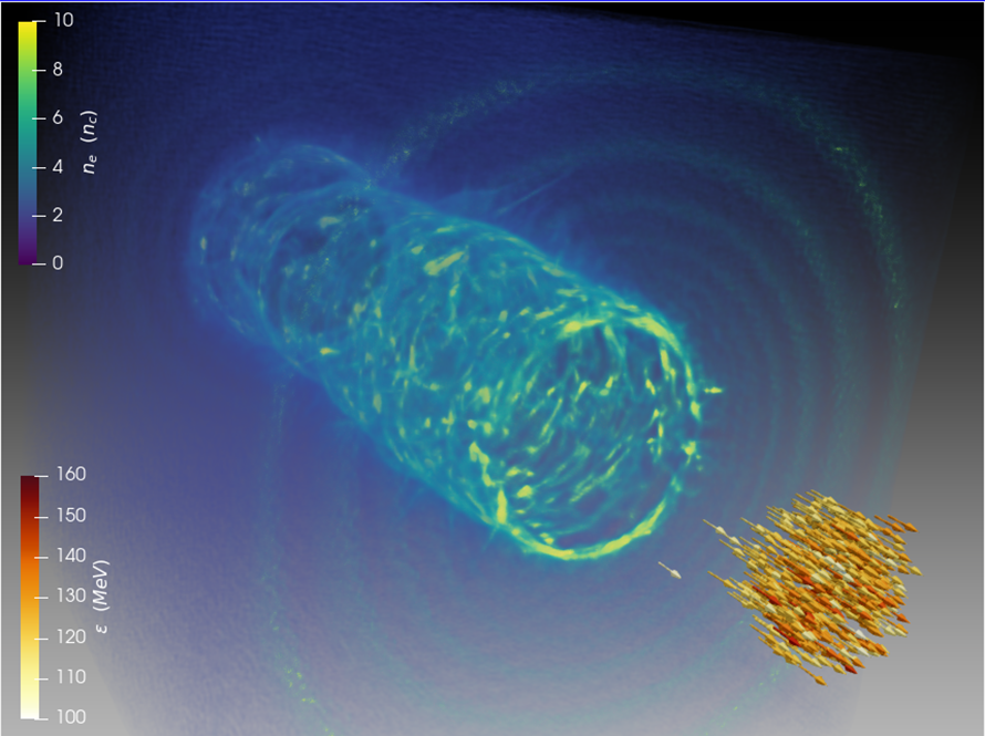 Magnetic Vortex Acceleration simulation shows a particle beam emerging from a tubular plasma